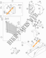 COOLING SYSTEM for KTM 1050 ADVENTURE ABS 2015