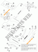 TIMING for KTM 990 ADVENTURE ORANGE ABS 2011