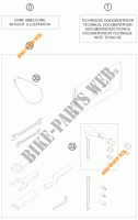 TOOL KIT / MANUALS / OPTIONS for KTM 1190 RC8 R 2009