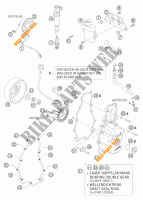 IGNITION SYSTEM for KTM 950 ADVENTURE ORANGE 2005