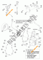 IGNITION SYSTEM for KTM 950 ADVENTURE ORANGE LOW 2004