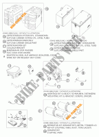 ACCESSORIES for KTM 950 ADVENTURE SILVER LOW 2004