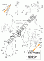 IGNITION SYSTEM for KTM 950 ADVENTURE SILVER LOW 2004