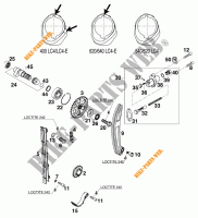 TIMING for KTM 640 ADVENTURE R D 1998