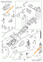 SPECIFIC TOOLS (ENGINE) for KTM 640 LC4 ADVENTURE 2003