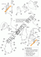 IGNITION SYSTEM for KTM 950 SUPERMOTO R 2007