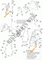 IGNITION SYSTEM for KTM 950 SUPERMOTO BLACK 2007