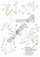 IGNITION SYSTEM for KTM 950 SUPERMOTO ORANGE 2005