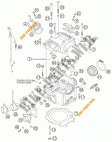 CYLINDER / HEAD for KTM 625 SMC 2006