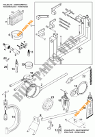 SPECIFIC TOOLS (ENGINE) for KTM 620 SC SUPER-MOTO 2000