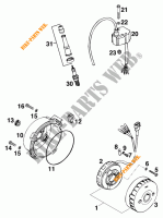 IGNITION SYSTEM for KTM 620 LC4 SUPERMOTO 1999
