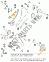 TIMING for KTM 1190 RC8 2009