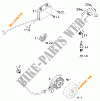 IGNITION SYSTEM for KTM 125 SUPERMOTO 80 2000