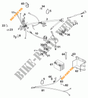 WIRING HARNESS for KTM 125 SUPERMOTO 100 2001