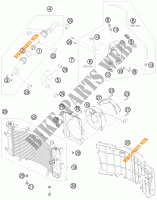 COOLING SYSTEM for KTM 525 XC ATV 2011
