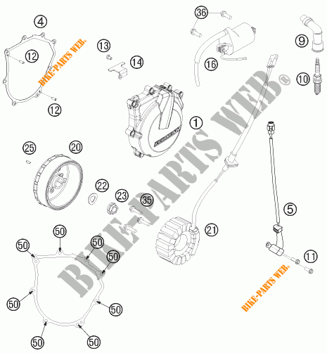 IGNITION SYSTEM for KTM 500 XC-W 2015