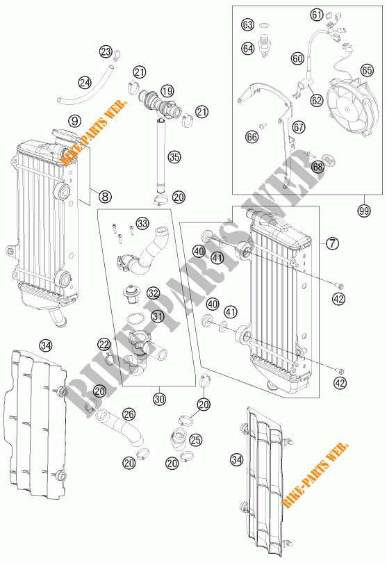 COOLING SYSTEM for KTM 500 XC-W 2012