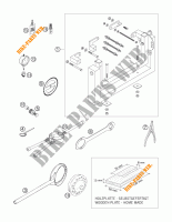 SPECIFIC TOOLS (ENGINE) for KTM 300 XC-W 2007
