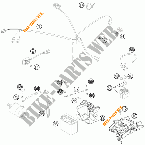 WIRING HARNESS for KTM 300 XC 2014