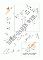 SPECIFIC TOOLS (ENGINE) for KTM 150 XC 2010
