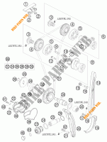 TIMING for KTM 250 XCF-W 2013