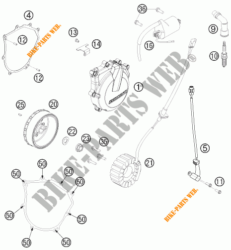IGNITION SYSTEM for KTM 450 XC-W 2015