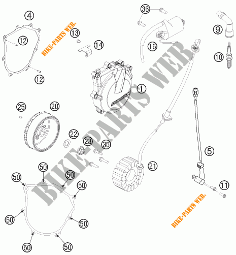 IGNITION SYSTEM for KTM 450 XC-W 2012