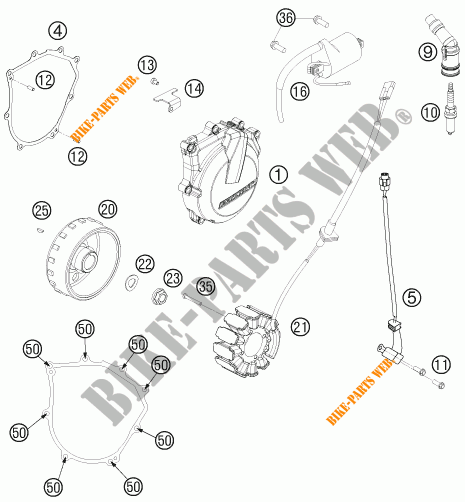 IGNITION SYSTEM for KTM 450 XC-F 2015
