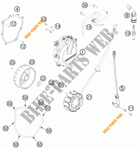 IGNITION SYSTEM for KTM 450 XC-F 2014