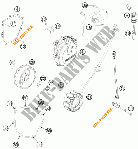 IGNITION SYSTEM for KTM 450 XC-F 2013