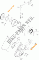 IGNITION SYSTEM for KTM RC 390 R BLACK 2018