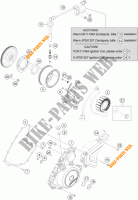 IGNITION SYSTEM for KTM RC 390 R BLACK 2018