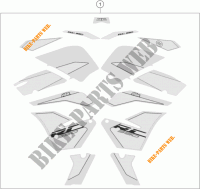 STICKERS for KTM RC 390 BLACK 2018
