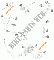 IGNITION SYSTEM for KTM 200 XC-W 2010