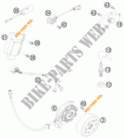 IGNITION SYSTEM for KTM 200 XC-W 2008