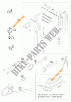 SPECIFIC TOOLS (ENGINE) for KTM 200 XC-W 2006