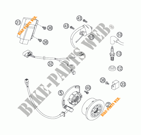 IGNITION SYSTEM for KTM 200 XC-W 2006