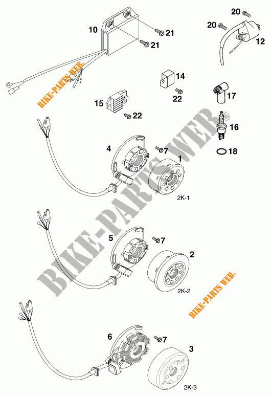 IGNITION SYSTEM for KTM 200 MXC 1999