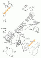 IGNITION SYSTEM for KTM 640 LC4 ENDURO ORANGE 12L 2003