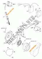 IGNITION SYSTEM for KTM 640 LC4 2000