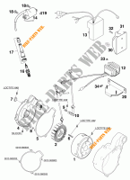 IGNITION SYSTEM for KTM 640 LC4 1999