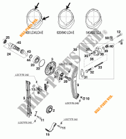TIMING for KTM 640 LC4 1999