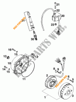 IGNITION SYSTEM for KTM 620 SX WP 1994