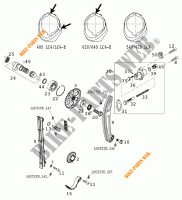 TIMING for KTM 620 SX 1999