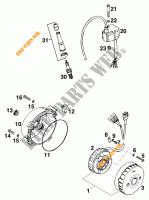 IGNITION SYSTEM for KTM 620 SX 1998