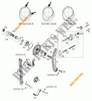 TIMING for KTM 620 SX 1998
