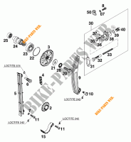 TIMING for KTM 620 SUPER-COMP WP/ 19KW 1994
