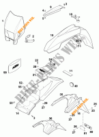 PLASTICS for KTM 620 SC 2001