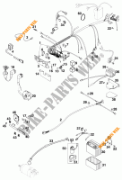 WIRING HARNESS for KTM 620 RXC-E 1997