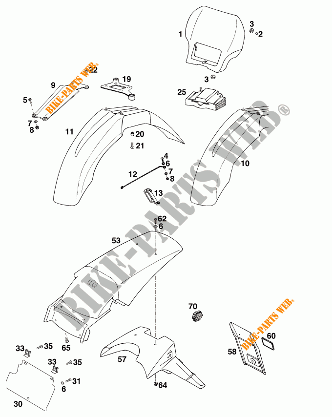 PLASTICS for KTM 620 RXC-E 1997